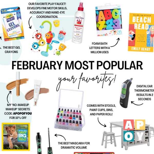 february favorites collage