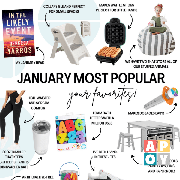 january favorites collage