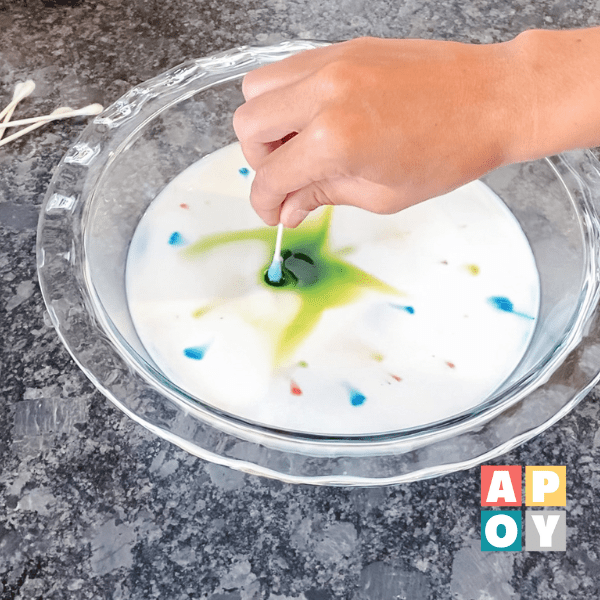 Unveiling the Wonders of Science: The Magic Milk Science Experiment for Kids
