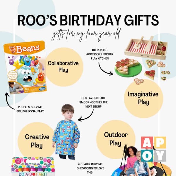 Celebrating Joy and Growth: Meaningful Birthday Gifts for 4-Year-Olds