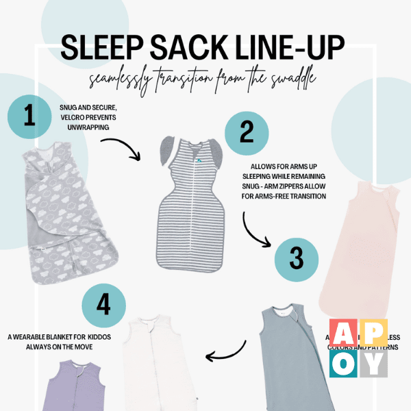 The Ultimate Guide to Sleep Sack Progression: From Swaddle to Sleep Bag Walker